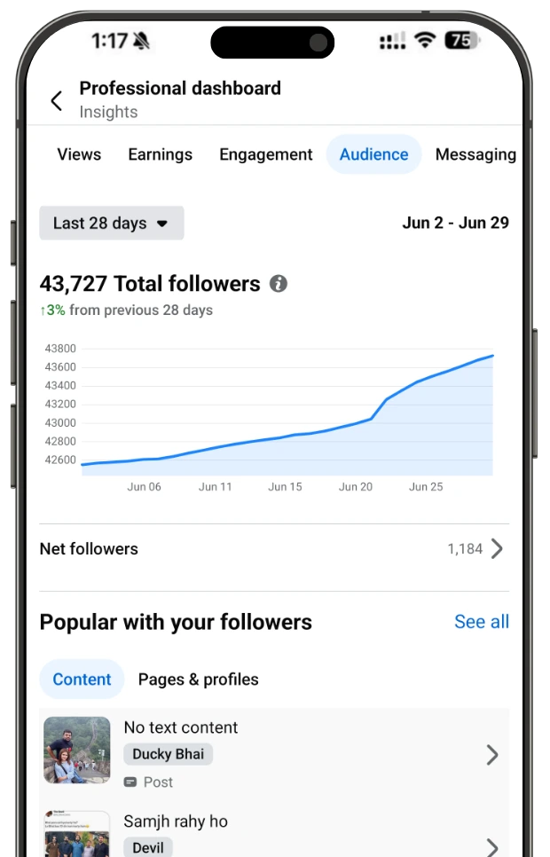 The best digital marketing is the one where the audience is larger, which helps the business grow.